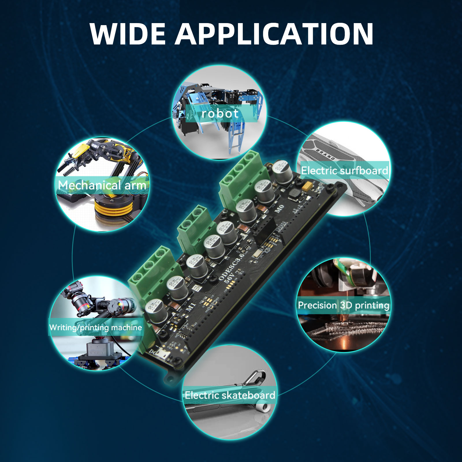 SEQURE-Motor sin escobillas de - Odrive Dual Brushless Motor Controller reseña y precio